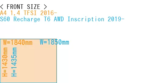 #A4 1.4 TFSI 2016- + S60 Recharge T6 AWD Inscription 2019-